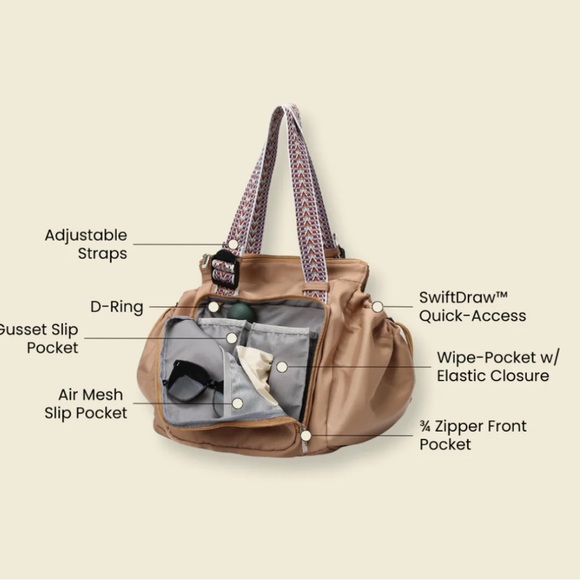 Emma and Kate Brown Everyday Bag - Picture 9 of 12